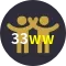 Affiliates